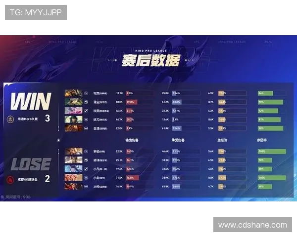 电竞比分实时更新：各大赛事战况全面解析与数据跟踪