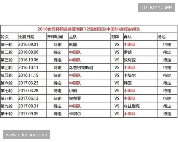 伊朗与中国足球对决胜负预测分析及投注建议